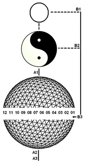 map-circles-alpha-labled.jpg